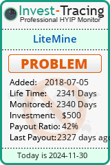 HYIP Monitor-Invest-Tracing.com