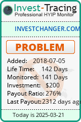 HYIP Monitor-Invest-Tracing.com
