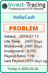 HYIP Monitor-Invest-Tracing.com