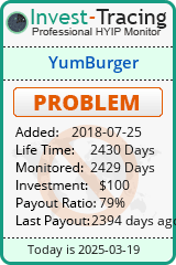 HYIP Monitor-Invest-Tracing.com