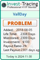 HYIP Monitor-Invest-Tracing.com