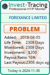HYIP Monitor-Invest-Tracing.com