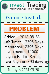 HYIP Monitor-Invest-Tracing.com