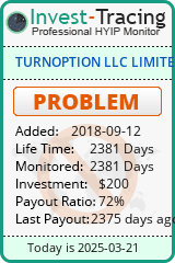 HYIP Monitor-Invest-Tracing.com