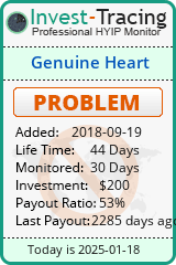 HYIP Monitor-Invest-Tracing.com