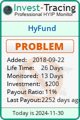 HYIP Monitor-Invest-Tracing.com