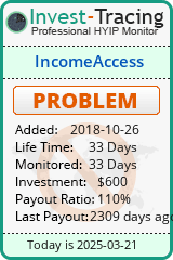 HYIP Monitor-Invest-Tracing.com