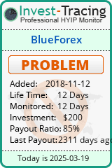 HYIP Monitor-Invest-Tracing.com