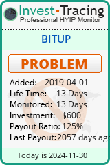 HYIP Monitor-Invest-Tracing.com