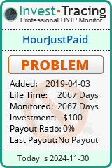 HYIP Monitor-Invest-Tracing.com