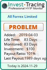 HYIP Monitor-Invest-Tracing.com