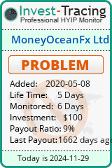 HYIP Monitor-Invest-Tracing.com