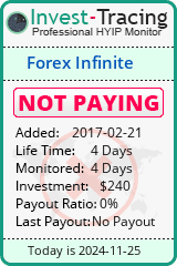 HYIP Monitor-Invest-Tracing.com