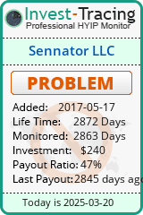 HYIP Monitor-Invest-Tracing.com