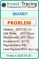 HYIP Monitor-Invest-Tracing.com