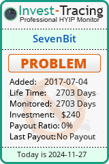 HYIP Monitor-Invest-Tracing.com