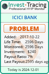 HYIP Monitor-Invest-Tracing.com