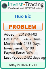 HYIP Monitor-Invest-Tracing.com